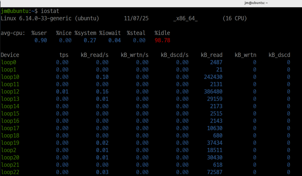 서버 자원 모니터링, 사용률 분석, htop, iostat 완벽 가이드 3 iostat : I/O 모니터링 명령어, 실행화면